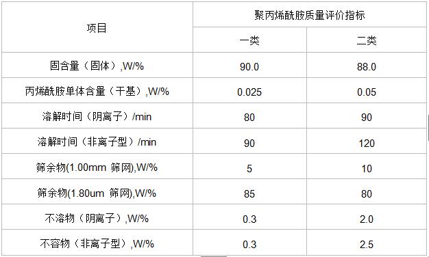 麻豆激情性爱小说视频质量的评价标准是什么?